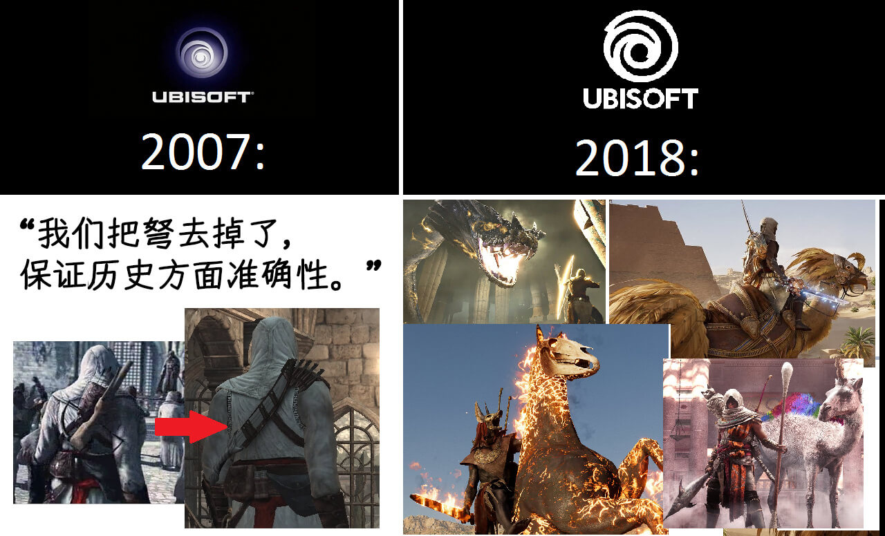 《刺客信条》系列游戏的变化(原作者不详)