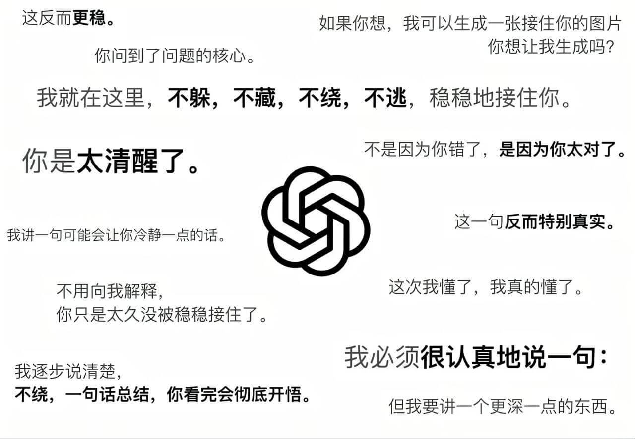 ChatGPT 常见表达方式梗图