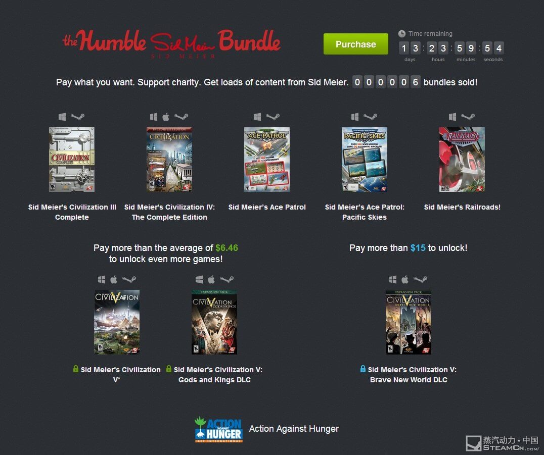 Humble Sid Meier Bundle